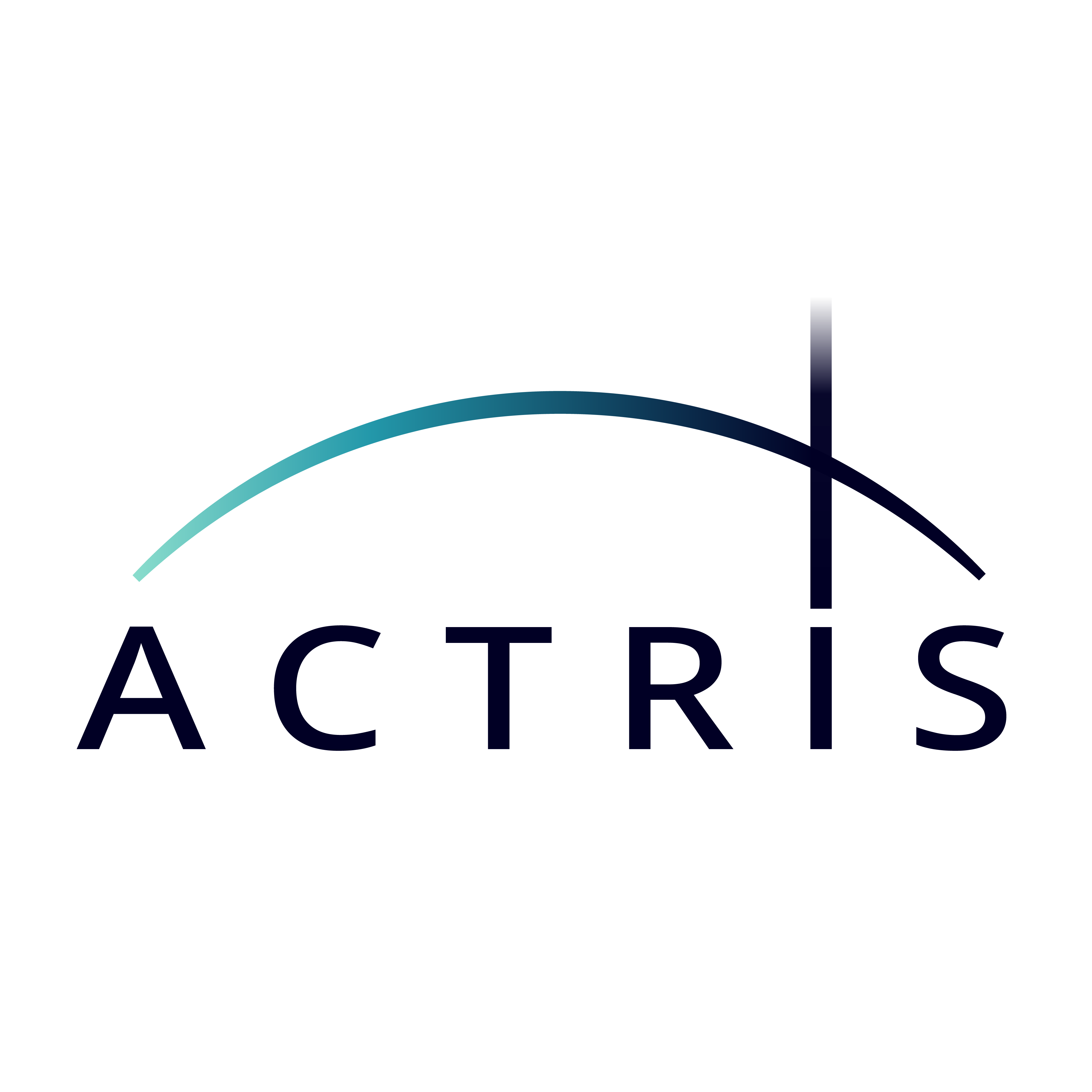 ACTRIS